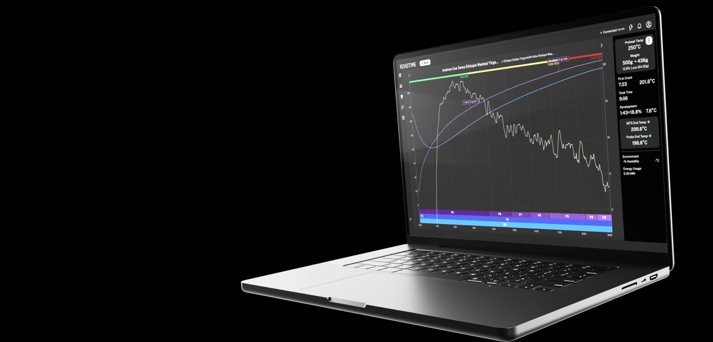 Aillio – Official Global Site - aillio